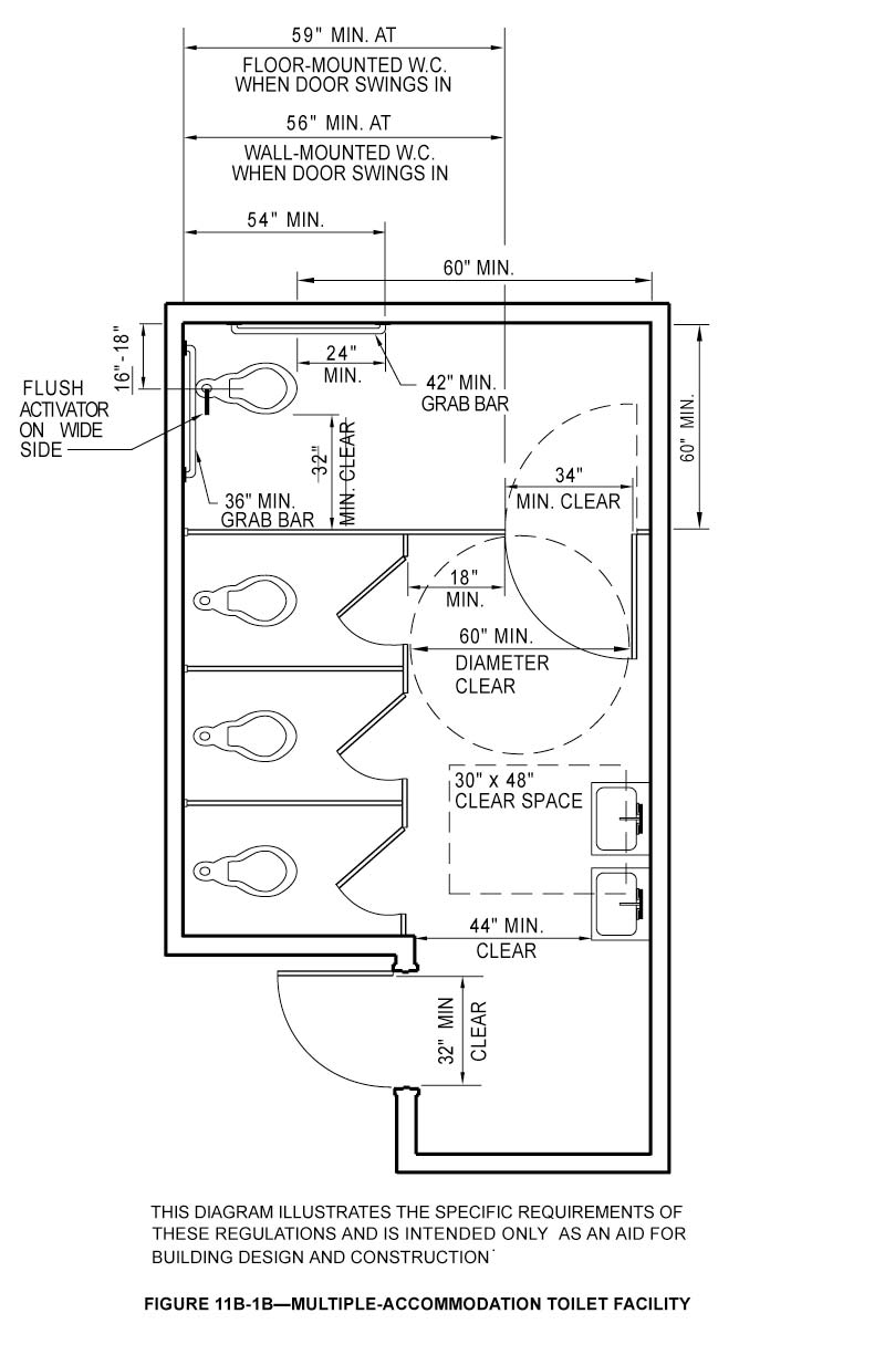 jpg, Disabled access multi accommodations sanitary facilities ...